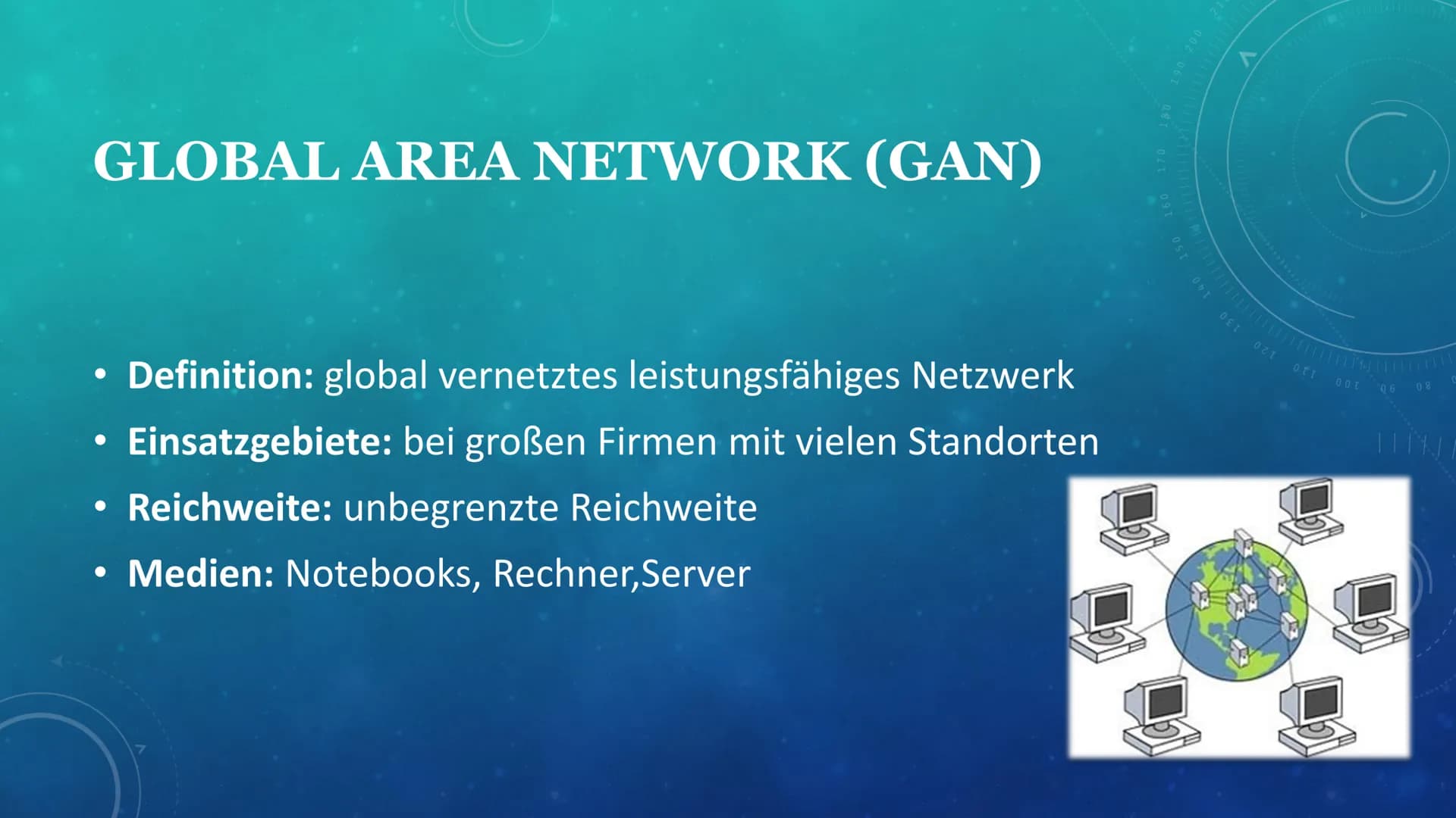 O
097
wwwww
097
042
40
170
O
DIE VERSCHIEDENEN
NETZWERKTYPEN
DEFINITIONEN, INFOS UND CO.
VON LENA DROSTE
0
www
0
WWW
O INHALT
▪ Allgemeine I