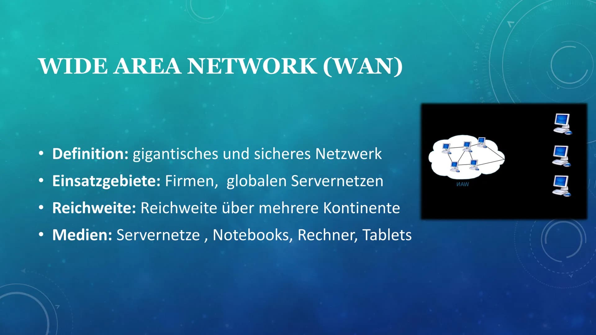 O
097
wwwww
097
042
40
170
O
DIE VERSCHIEDENEN
NETZWERKTYPEN
DEFINITIONEN, INFOS UND CO.
VON LENA DROSTE
0
www
0
WWW
O INHALT
▪ Allgemeine I