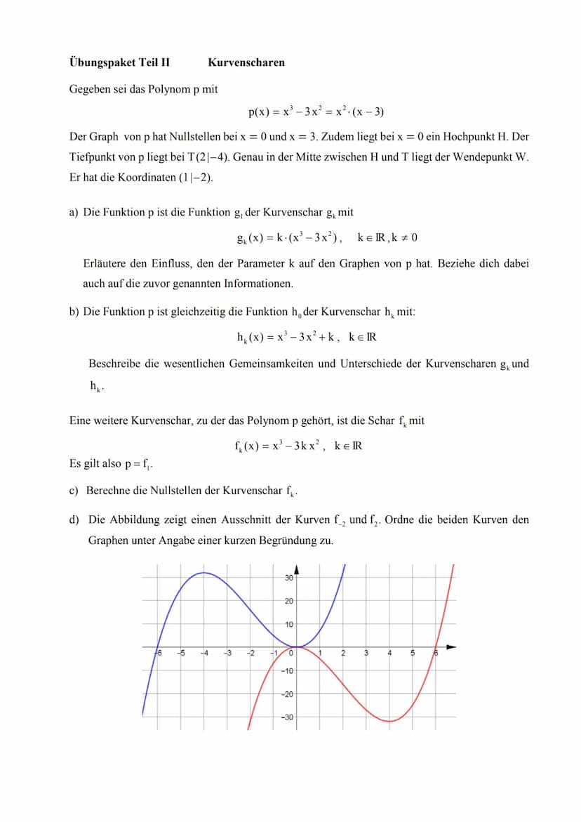 Übungspaket Teil I
(Klausur 3, E-Phase 2020/2021)
Rekonstruktionen und Extremalprobleme
A Hilfsmittelfreier Teil (10 BE)
A1 (5 BE)
Gesucht i
