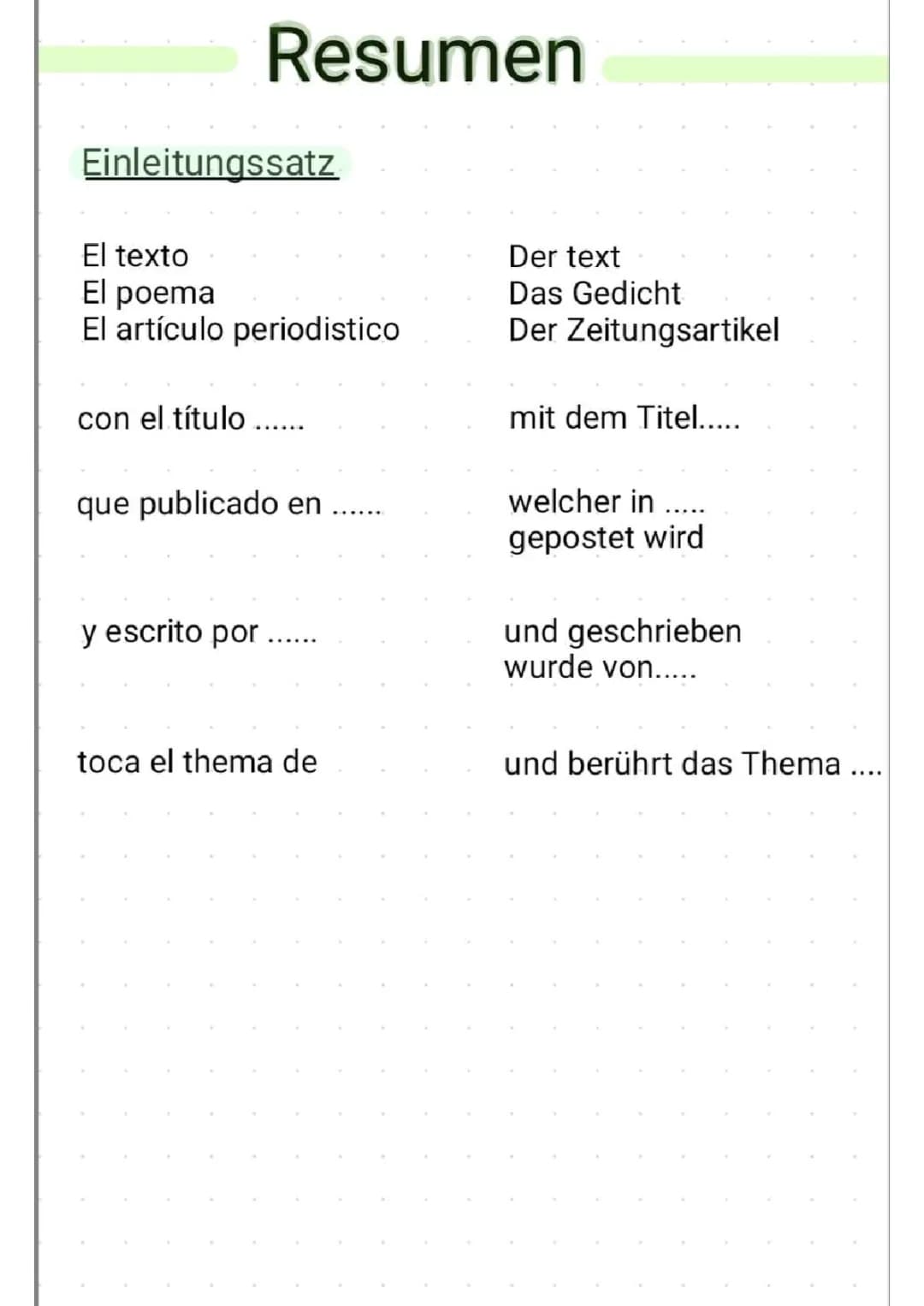 Spanisch Resumen Tipps: Einleitungssatz, Beispiele und Übungen