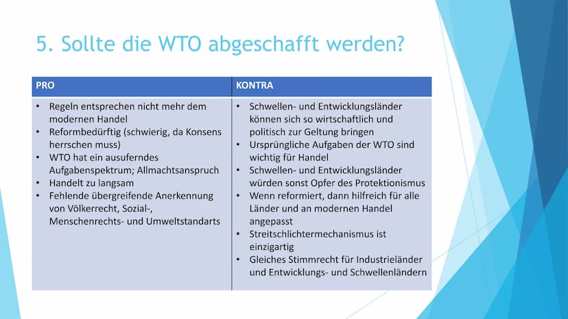 Die WTO -
Hüterin des Welthandels?
Präsentation von Darja Tkatsch und Elena Rüll Gliederung
1. Was ist die WTO?
2. Was sind ihre Aufgaben un