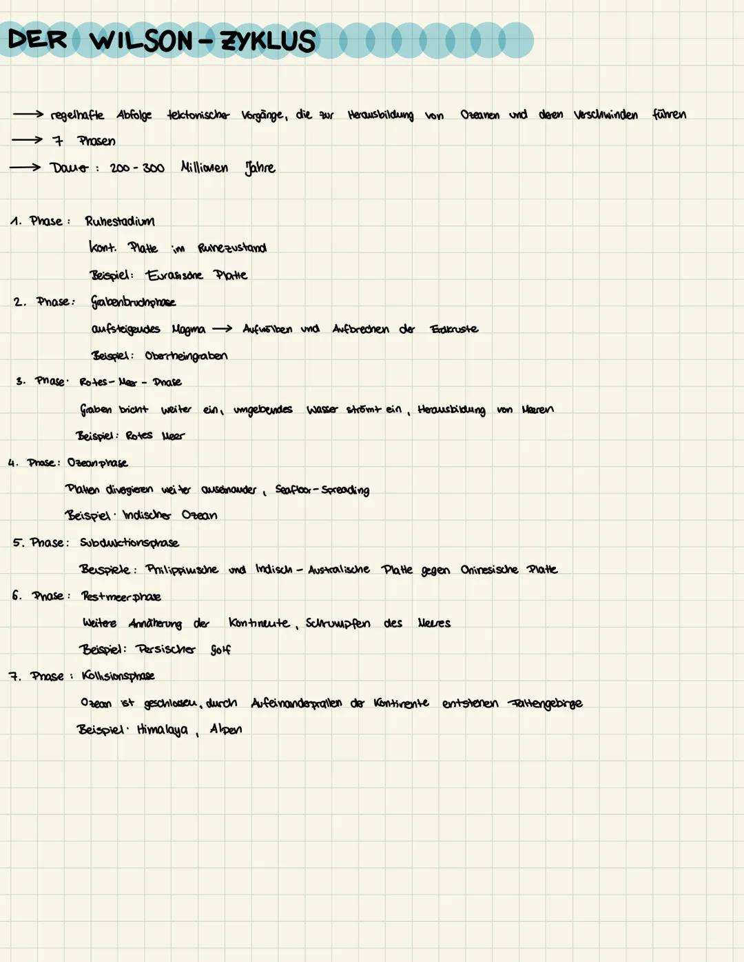 # PLATTENTEKTONIK

# DER SCHALENBAU DER ERDE

Kitosphäre
-3 km
-fest
-100°C

außero
Mantel
-700 kam
-fest+
plastisch
-1000℃-
2000°C

innerer