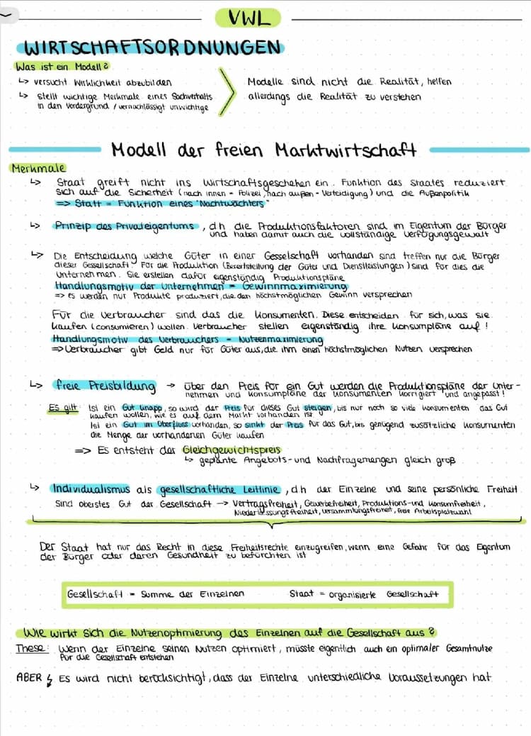 Know Wirtschaftsordnungen  thumbnail