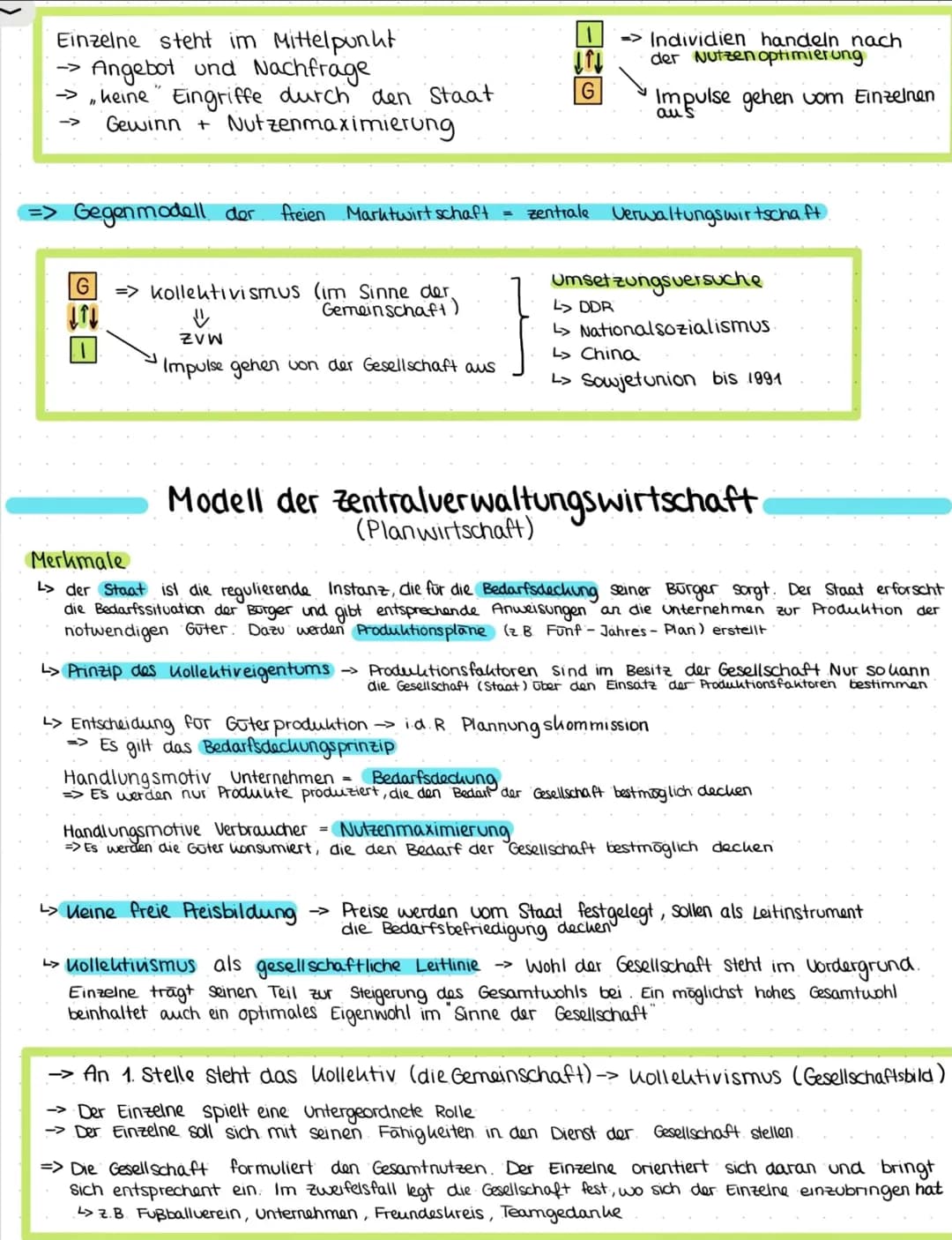 WIRTSCHAFTSORDNUNGEN
Was ist ein Modell 2
L> versucht Wirklichkeit abzubilden
L> stellt wichtige Merkmale eines Sachverhalts.
in den Vorderg