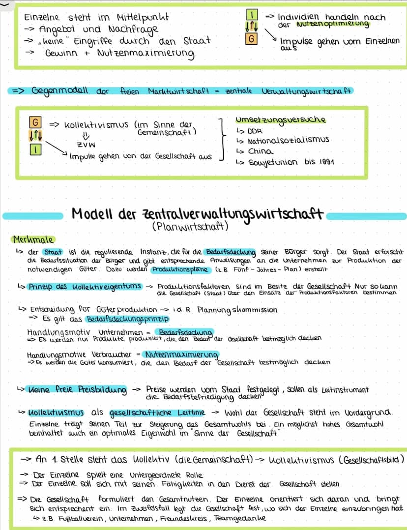 WIRTSCHAFTSORDNUNGEN
Was ist ein Modell 2
L> versucht Wirklichkeit abzubilden
L> stellt wichtige Merkmale eines Sachverhalts.
in den Vorderg