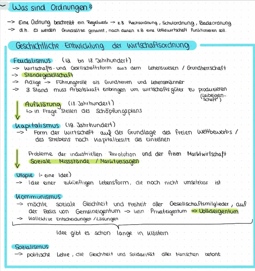 WIRTSCHAFTSORDNUNGEN
Was ist ein Modell 2
L> versucht Wirklichkeit abzubilden
L> stellt wichtige Merkmale eines Sachverhalts.
in den Vorderg