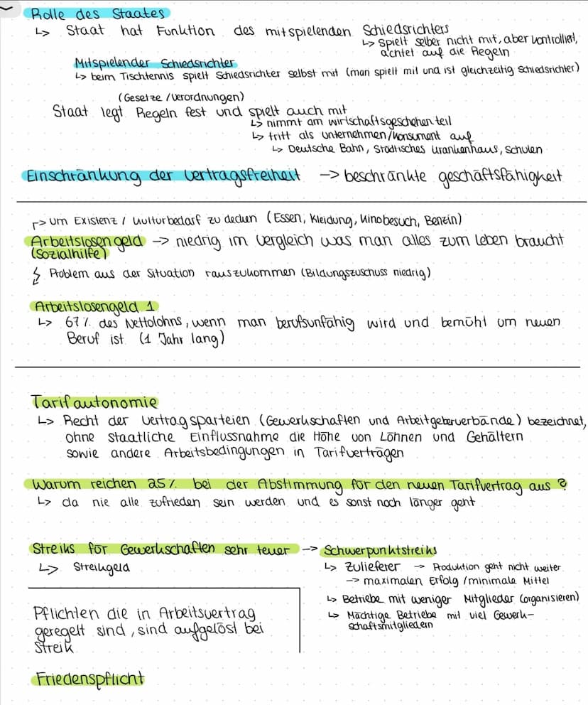 WIRTSCHAFTSORDNUNGEN
Was ist ein Modell 2
L> versucht Wirklichkeit abzubilden
L> stellt wichtige Merkmale eines Sachverhalts.
in den Vorderg