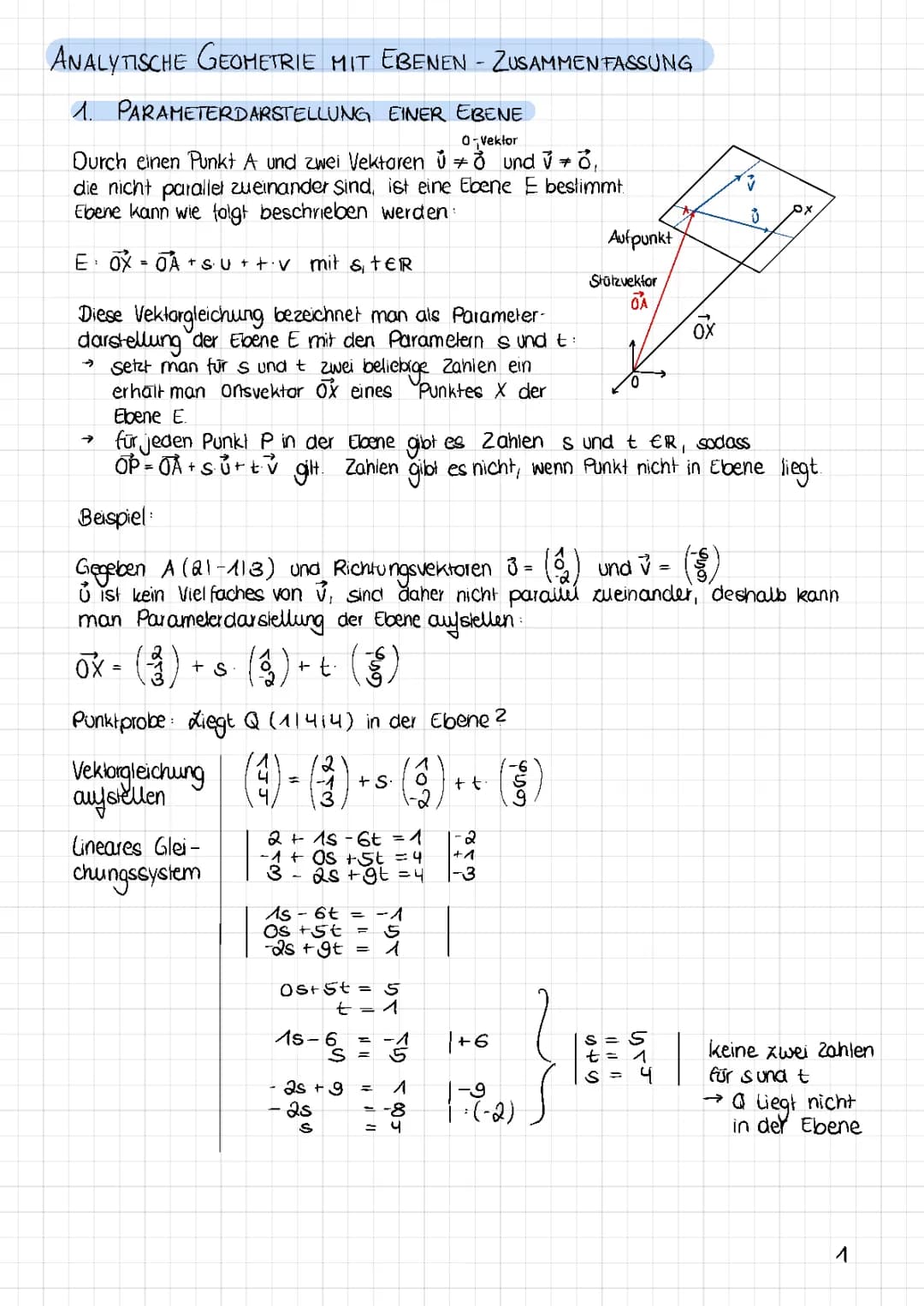 Parametergleichung einer Ebene leicht erklärt: So stellst du sie auf!