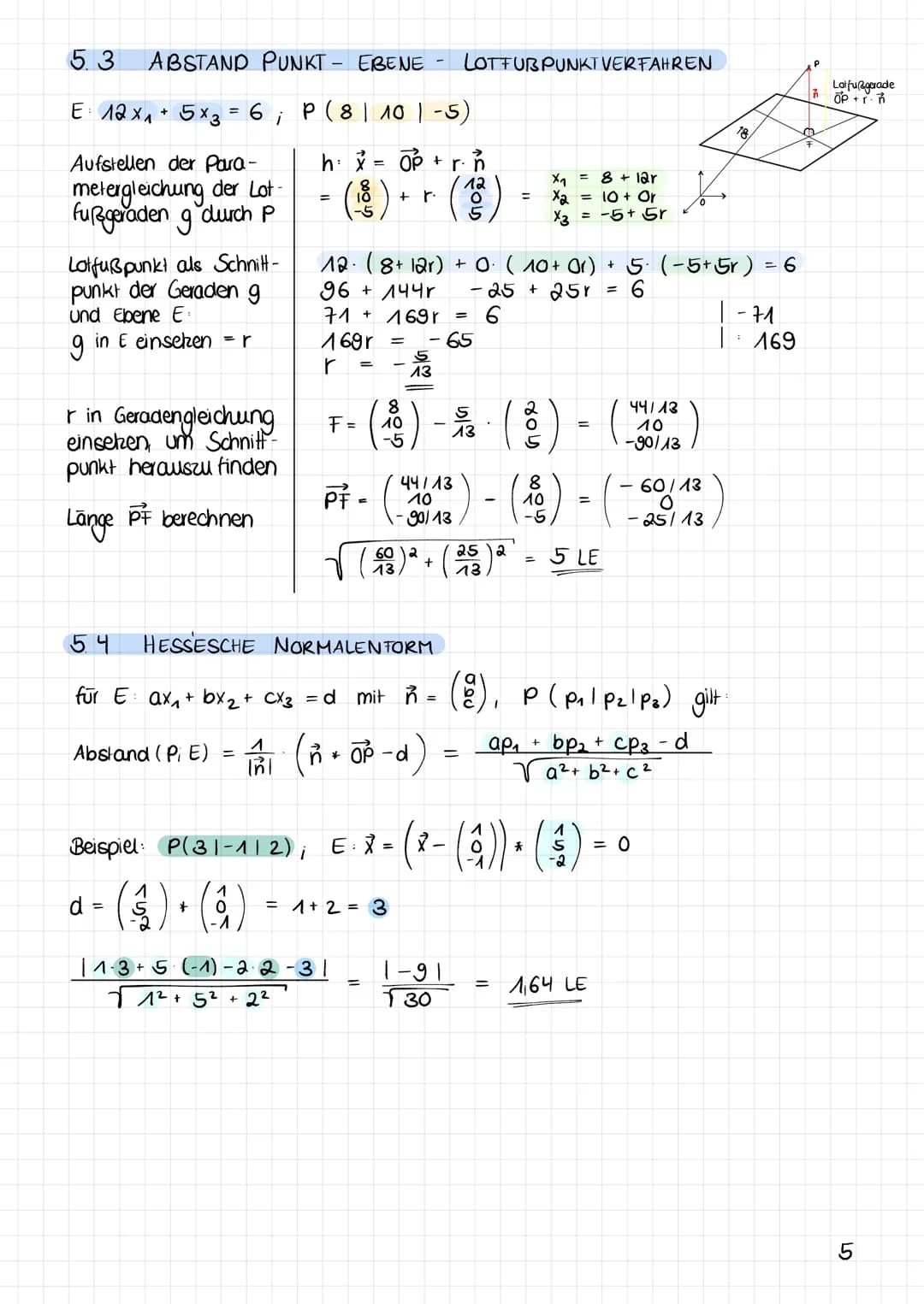 ANALYTISCHE GEOMETRIE MIT EBENEN - ZUSAMMENFASSUNG
PARAMETERDARSTELLUNG EINER EBENE
O Vektor
1.
#
Durch einen Punkt A und zwei Vektoren Ủ un