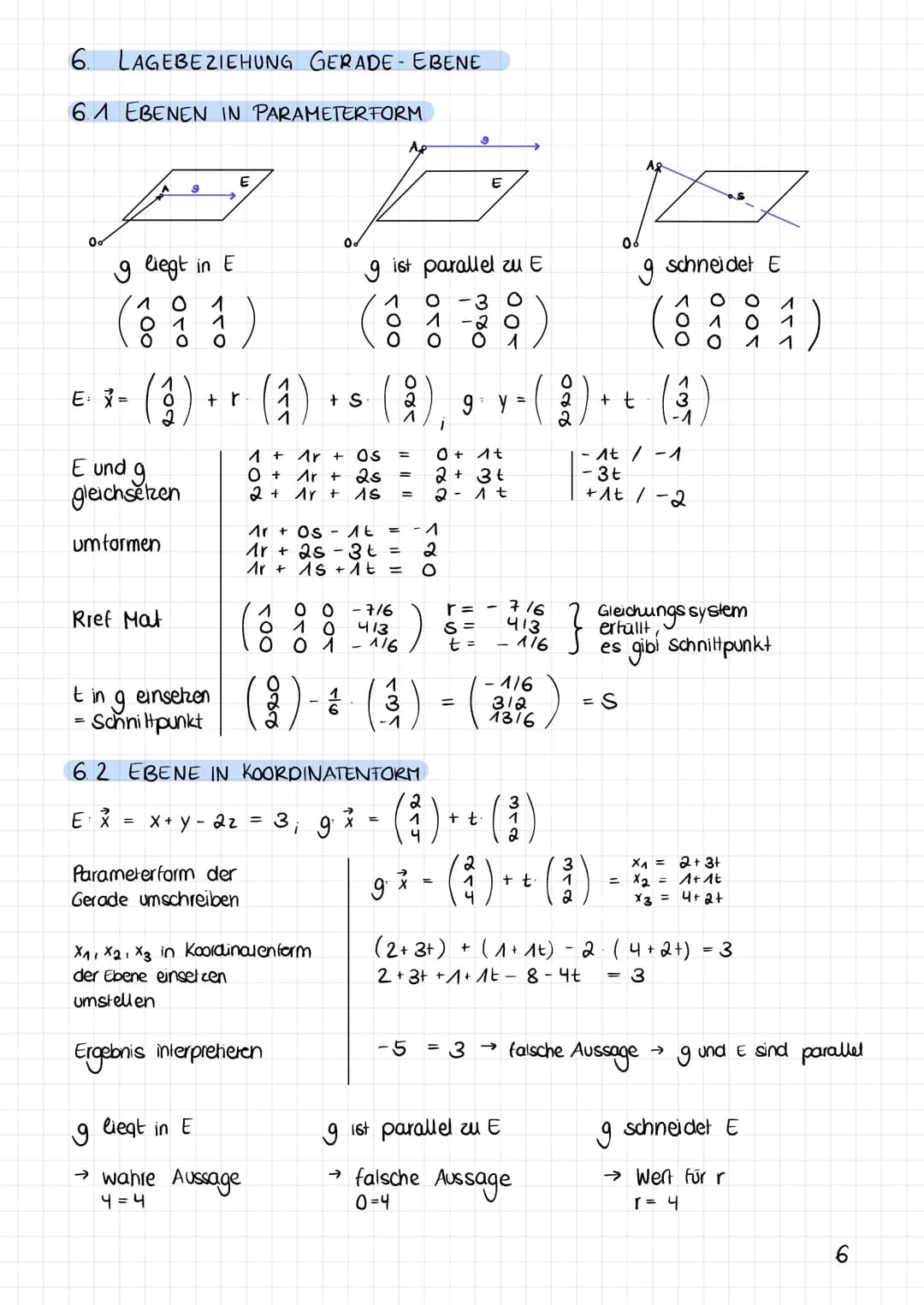 ANALYTISCHE GEOMETRIE MIT EBENEN - ZUSAMMENFASSUNG
PARAMETERDARSTELLUNG EINER EBENE
O Vektor
1.
#
Durch einen Punkt A und zwei Vektoren Ủ un