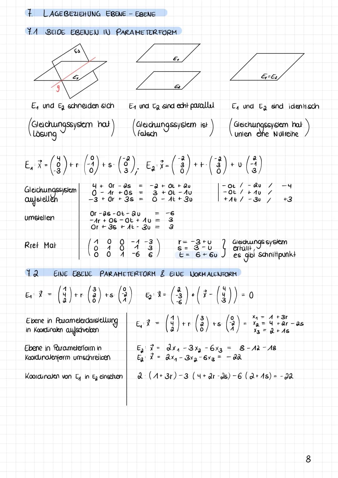 ANALYTISCHE GEOMETRIE MIT EBENEN - ZUSAMMENFASSUNG
PARAMETERDARSTELLUNG EINER EBENE
O Vektor
1.
#
Durch einen Punkt A und zwei Vektoren Ủ un