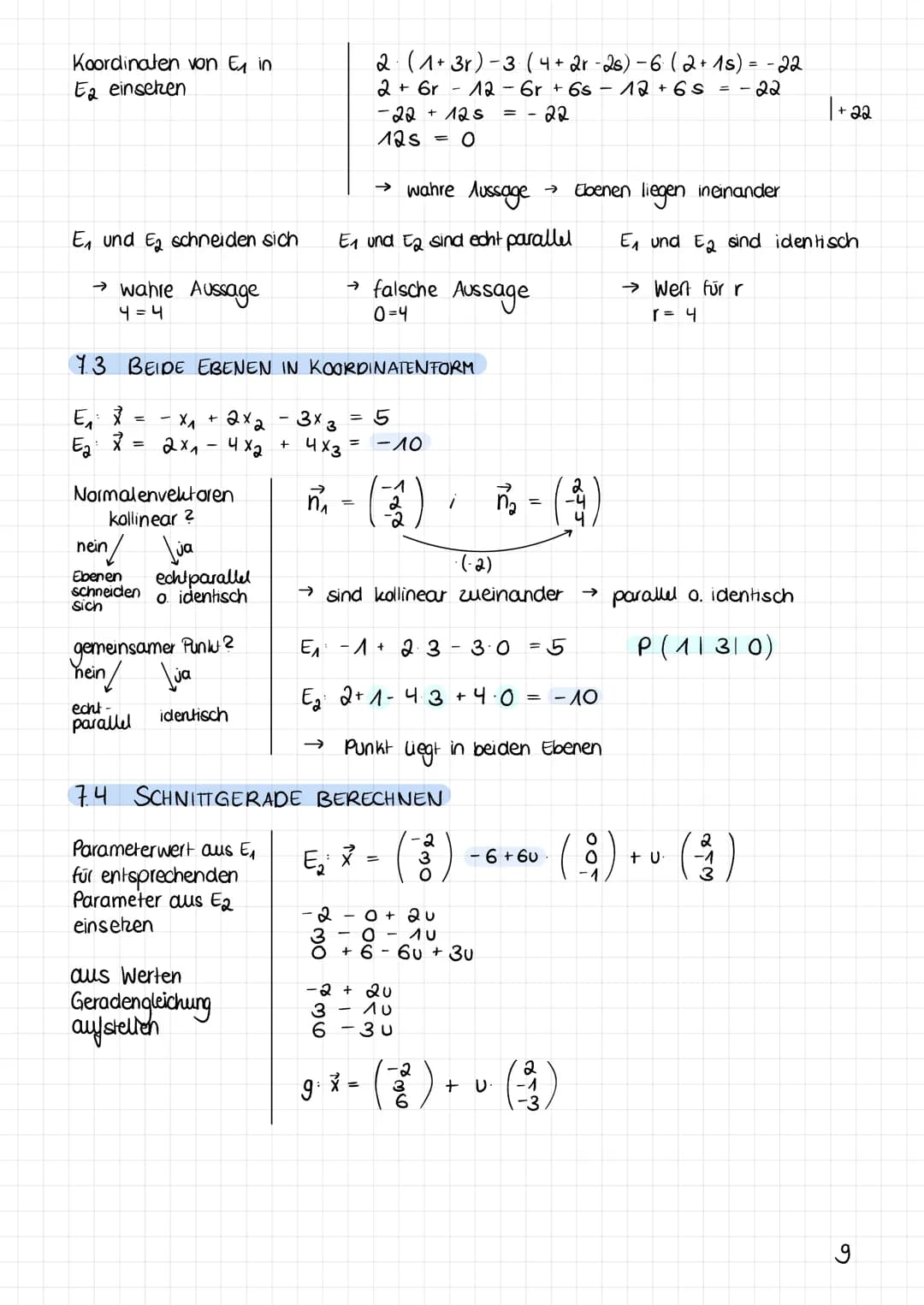 ANALYTISCHE GEOMETRIE MIT EBENEN - ZUSAMMENFASSUNG
PARAMETERDARSTELLUNG EINER EBENE
O Vektor
1.
#
Durch einen Punkt A und zwei Vektoren Ủ un