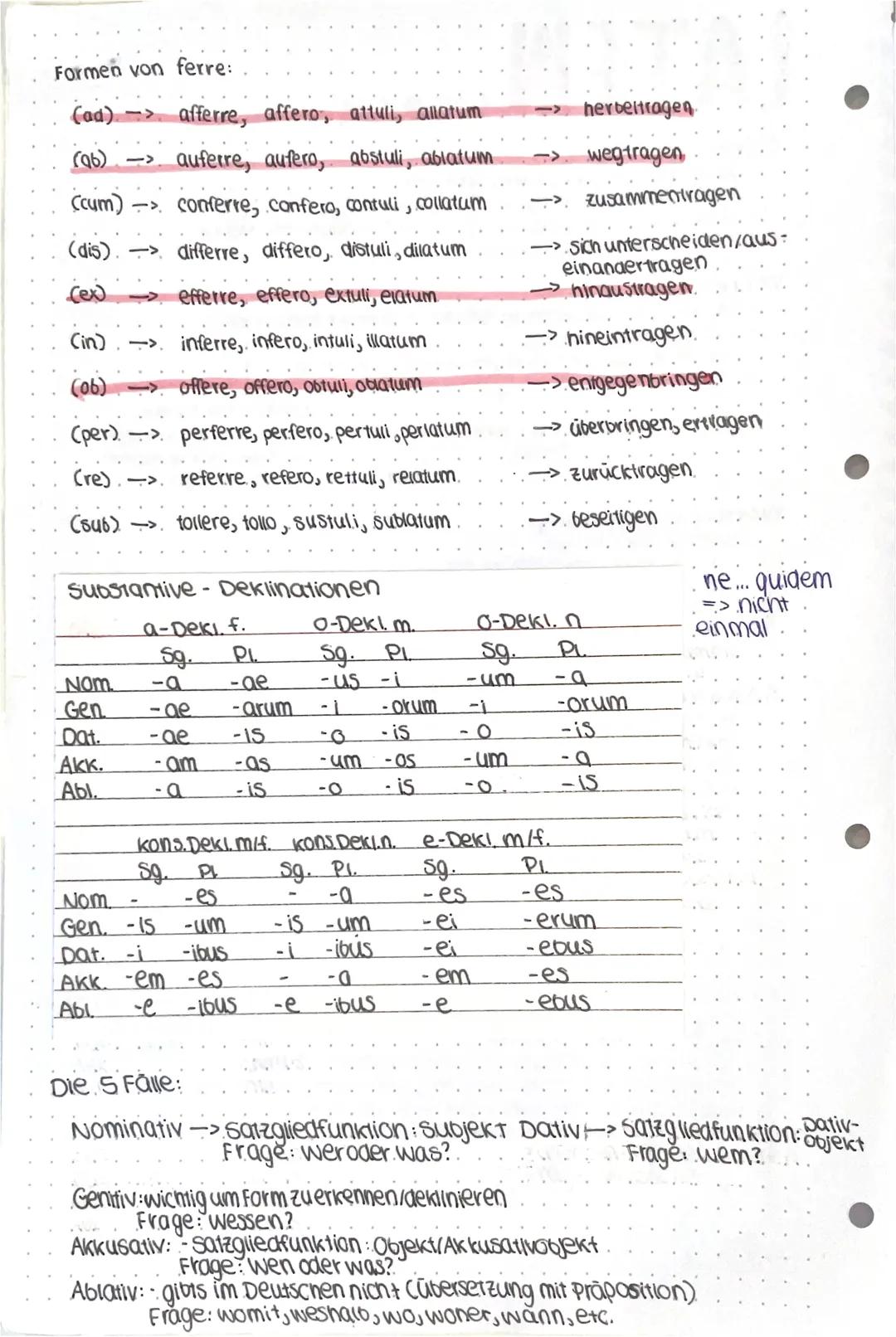 LATEIN
Cicero
-- gute Ausbildung: Phil. /Jura/Rhetorik.
Familie aus dem Ritterstand niedriger Adel.
- homo novus. "Empörkömmling" (wurde mis