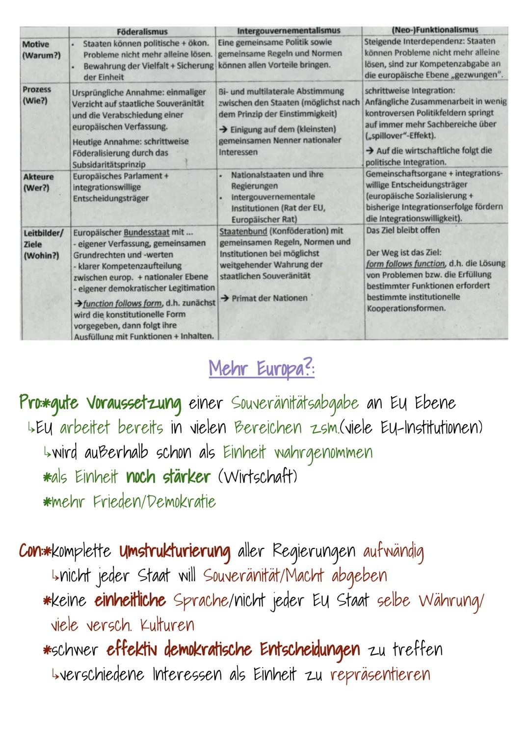 sowi Themen
Wi.pol: Legitimation staatlichen Handelns(in Wirtschaftspol.)
Zielgrößen d. gesamtwirtschftl. Entwicklung in DE
Qualitatives Wac