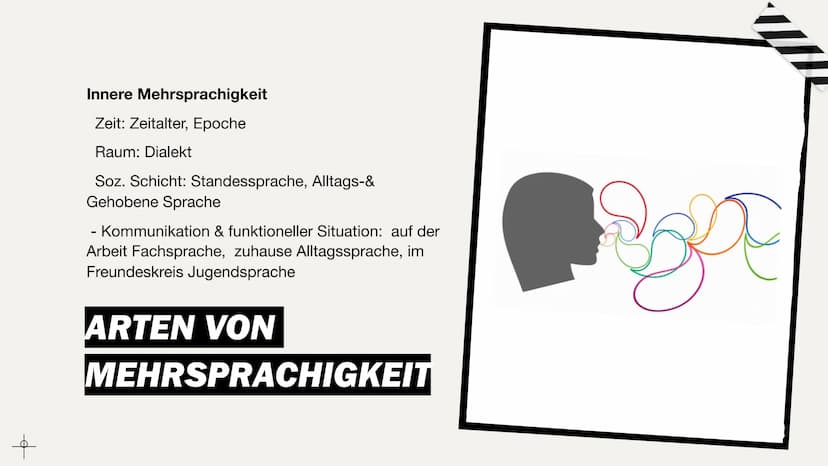+
f
Hello!
Salut!
147
Hallo!
COMⓇ
MUH
οιά!
NI
CA
TION!
नमस्ते
f
almaceisoon.de
Mehrsprachigkeit.
Von Sara. R $
G
Gliederung
Definition von M