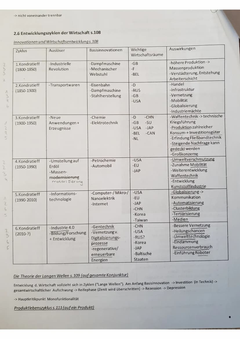 2.4 Industrielle Produktionskonzepte und Organisationsformen s.92
Vom Fordismus zum Postfordismus s.92
Produktionsorganisation
Arbeitsorgani