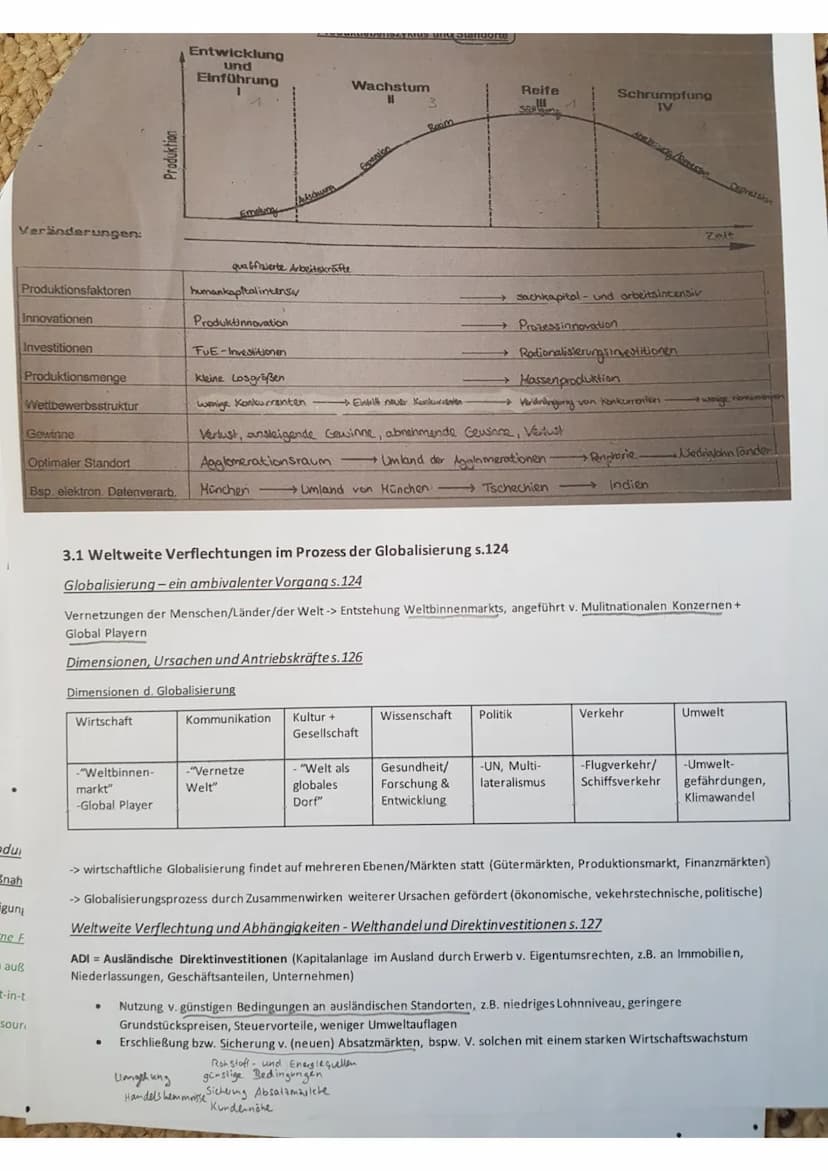 2.4 Industrielle Produktionskonzepte und Organisationsformen s.92
Vom Fordismus zum Postfordismus s.92
Produktionsorganisation
Arbeitsorgani