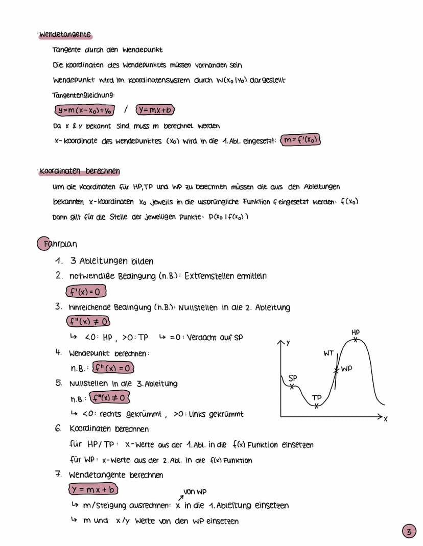 Kurvendiskussion
· Bedeutung der 1. Ableitung
Abitur
Steigung des Graphens
Ableitungen und Extremstellen
Für Ableitungen muss zuerst gelten,