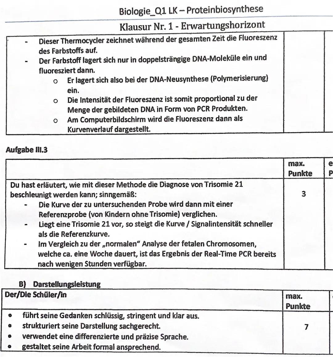 A) Inhaltliche Leistung
Tell I: Replikation der DNA
Aufgabe 1.1
Du hast jeweils den Buchstaben des Materials A die korrekten Fachbegriffe
zu