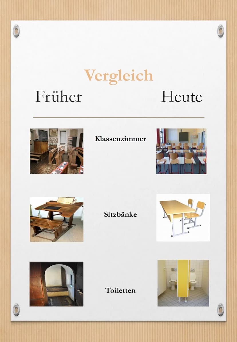 Schule früher und heute
NO OK
OTR
P Gliederung:
1. Kurz ein Vergleich von
Früher und Heute
2. Schule Früher
3. Schule Heute
Unterricht, Schi