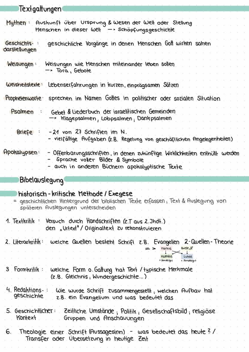 RELI KA NR. 2
~
Aufbau der Bibel
Altes Testament
Geschichtsbücher
Mose Josua, Richter etc.
Verschiedene Schriften
Hiob Psalmen etc.
Phrophet