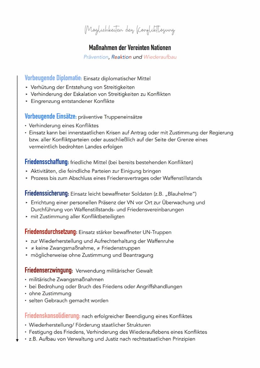 ➤
► 193 Mitgliedstaaten
▸ UN-Charta = UN-Gründungsdokument → Instrument des Völkerrechts
Allgemeine Erklärung der Menschenrechte
→ Ziele & G