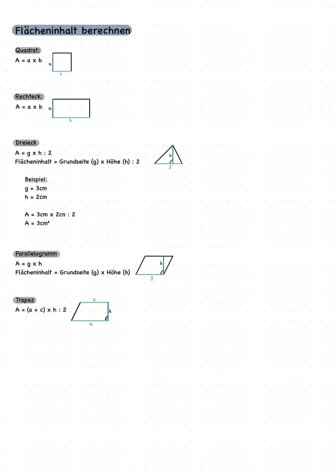 Flächeninhalt berechnen
Quadrat:
A = axb
Rechteck:
A = ax b
a
Beispiel:
9 = 3cm
h = 2cm
a
Dreieck
A = gx h: 2
Flächeninhalt Grundseite (g) x