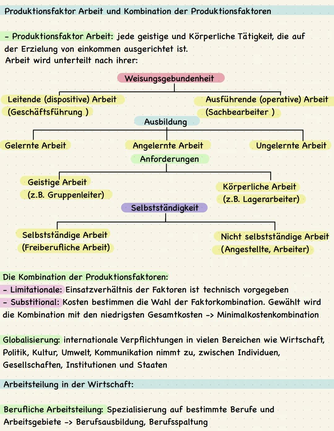 Wirtschaft Lernzettel
Wirtschaftliche Grundlagen (Bedürfnis, Bedarf, Nachfrage)
Bedürfnis: Alle Wirtschaftlichen Wünsche der Menschen, i.d.R
