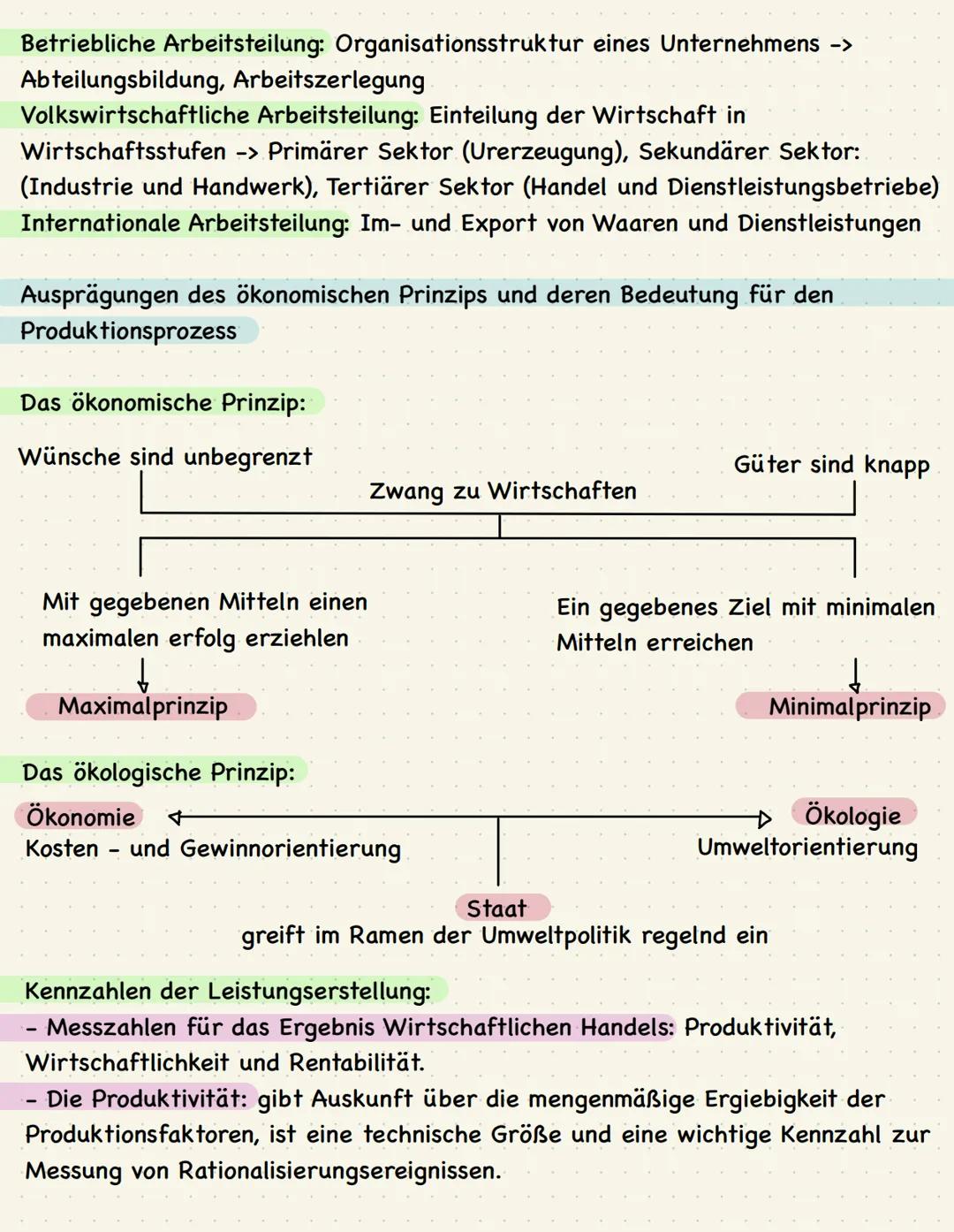 Wirtschaft Lernzettel
Wirtschaftliche Grundlagen (Bedürfnis, Bedarf, Nachfrage)
Bedürfnis: Alle Wirtschaftlichen Wünsche der Menschen, i.d.R