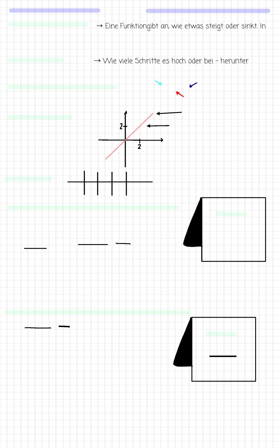 Quadratische Funktionen 