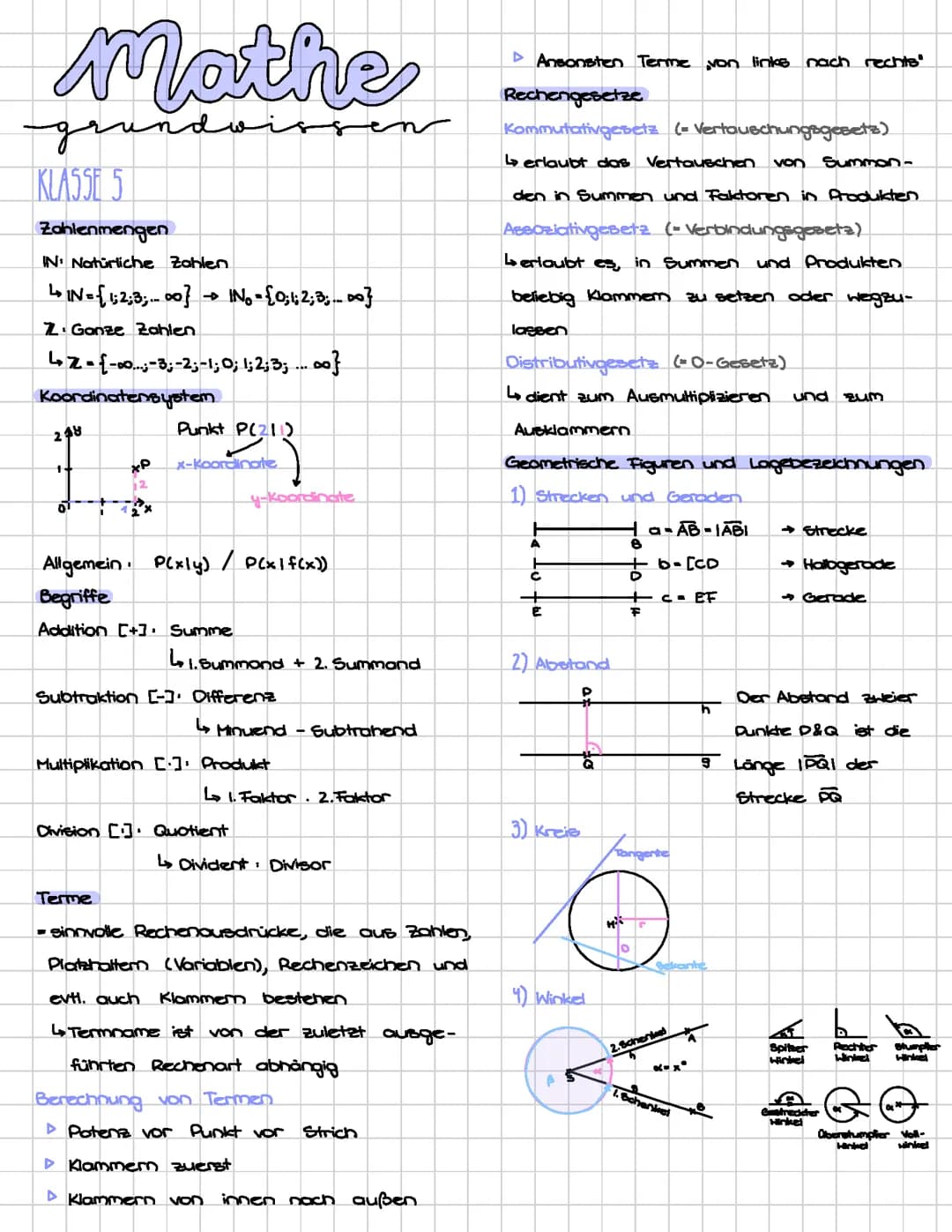 Mathe Gymnasium Bayern Klasse 5 Grundwissen