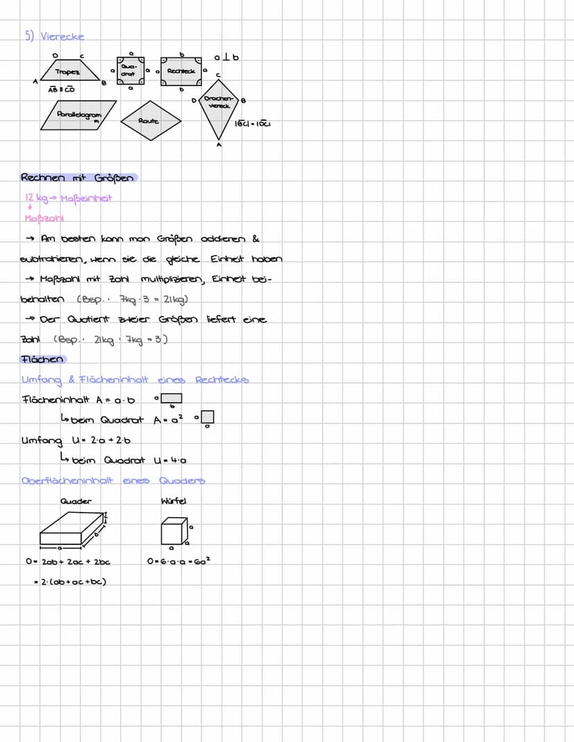 Mathe
grund
KLASSE 5
Zahlenmengen
IN: Natürliche Zahlen.
↳IN={1; 2; 3; }
7 Ganze Zahlen.
جا
→>>>
IN₁ = {0; 1; 2; 3; }
72-0-3-2; -1; 0; 1; 2;