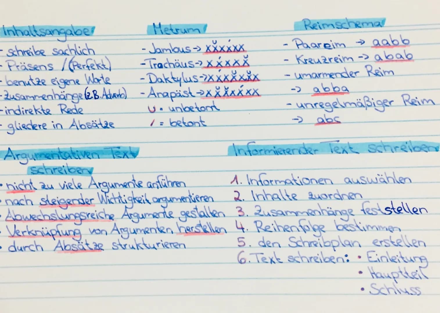 Inhaltsangabe!
- schreibe sachlich
-Präsens /(Perfekt)
- benutze eigene Worte
- Zusammenhänge (2.B. Adverto)
-indirekte Rede
-gliedere in Ab