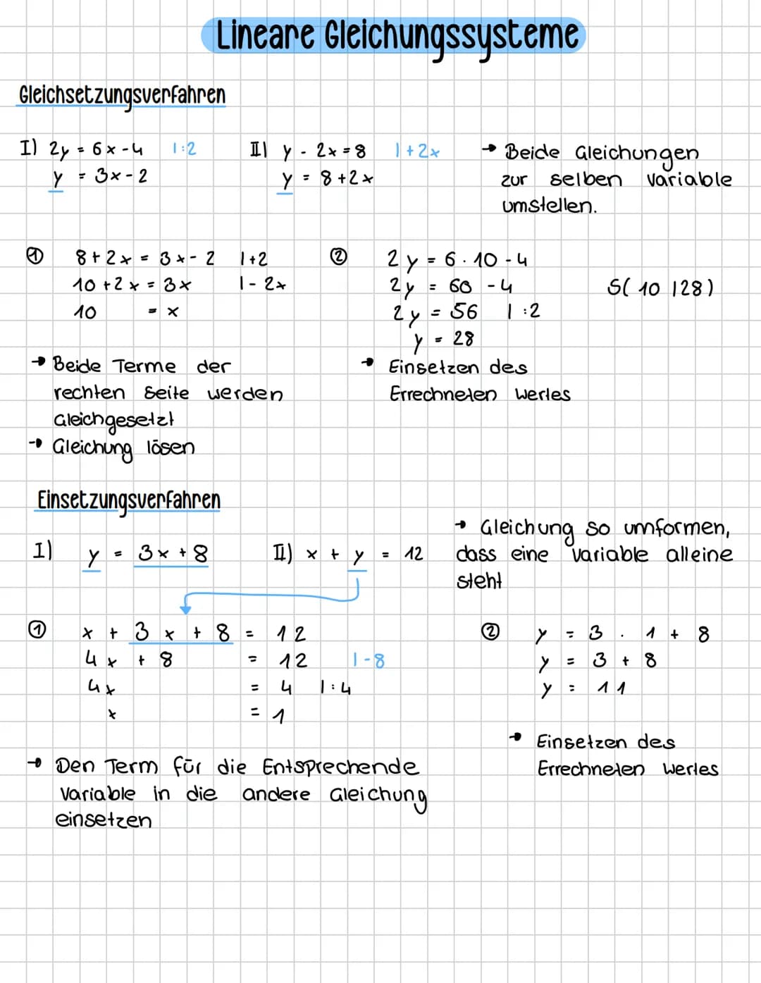 Gleichsetzungsverfahren
I) 2y = 6x-4 1:2 Il y 2x=8
3x-2
y = 8+2+
Q
=
11
8+2+ = 3 + 2
10+2 = 3x
10
= X
1)
Gleichgesetzt
Gleichung lösen
Beide