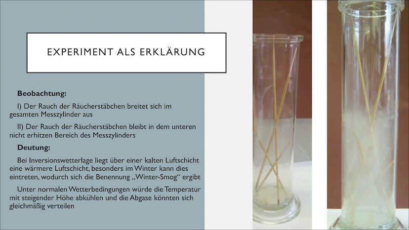 SMOG
UN ●
●
Was ist Smog? (Fakten)
Entstehung
Voraussetzungen
●
INHALTSVERZEICHNIS
●
Experiment als Erklärung
Sommersmog
Wintersmog ●
●
Gefa