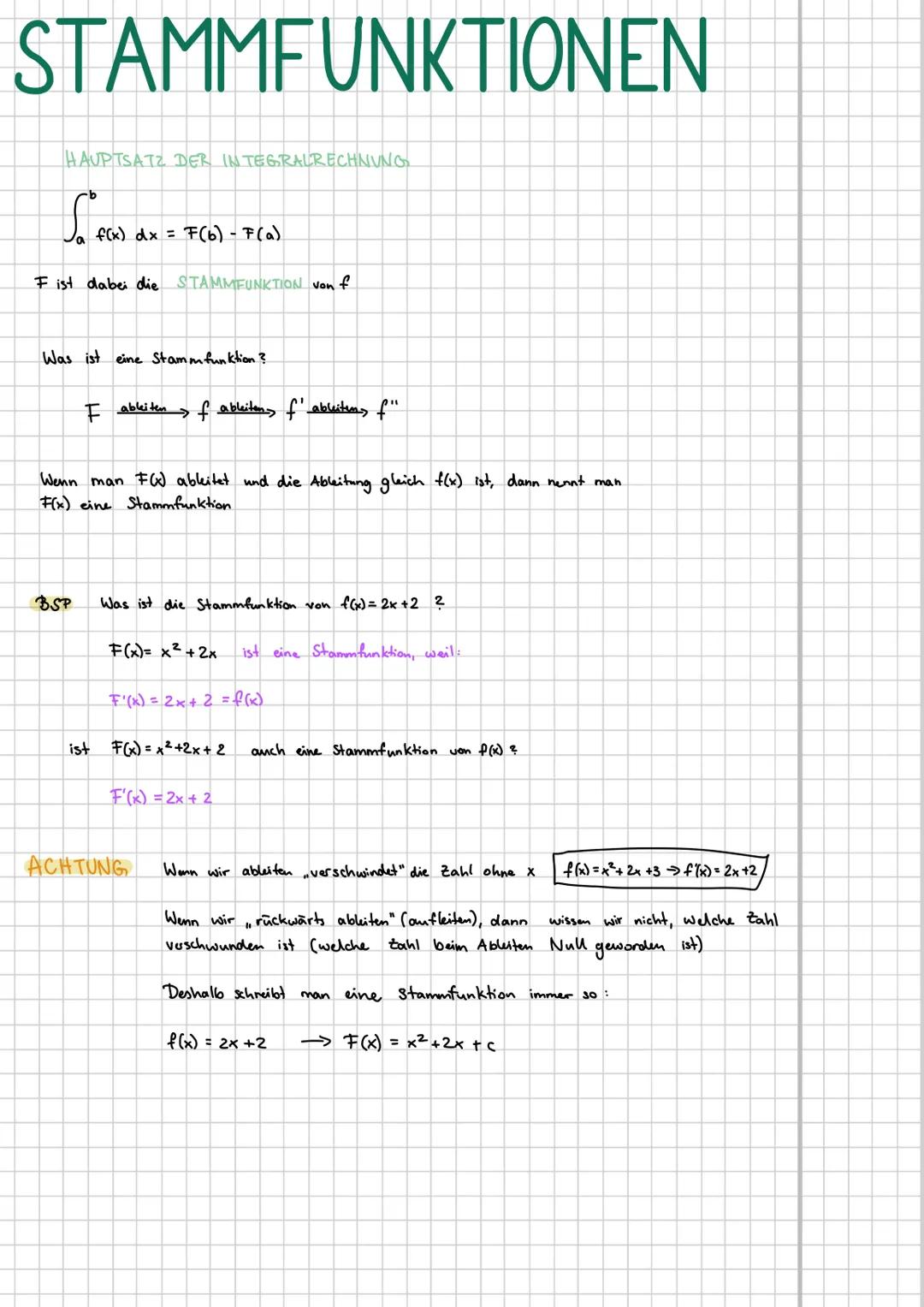 # STAMMFUNKTIONEN

HAUPTSATZ DER INTEGRALRECHNUNG

$\int_a^b f(x) dx = F(6) - F(a)$

F ist dabei die STAMMFUNKTION von f

Was ist eine Stamm