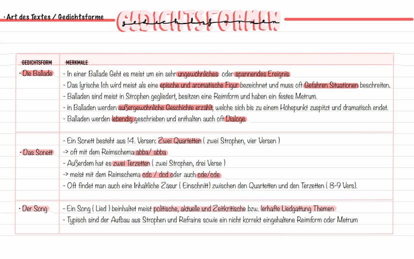  Gedichte Merkmale
- Das lyrische Ich
- Verse und Strophen
- Reim und Reimschema
- Metrum
- Stilmittel
-> S.346 f.
gedichtsformen
- Die Ball