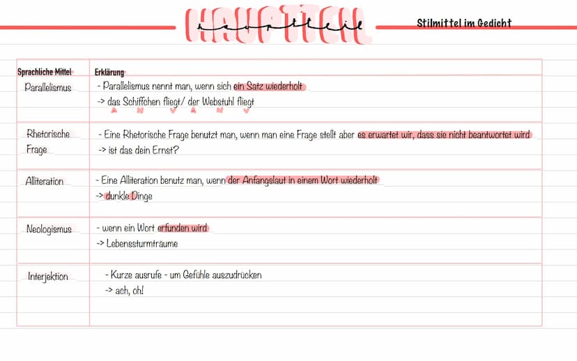  Gedichte Merkmale
- Das lyrische Ich
- Verse und Strophen
- Reim und Reimschema
- Metrum
- Stilmittel
-> S.346 f.
gedichtsformen
- Die Ball