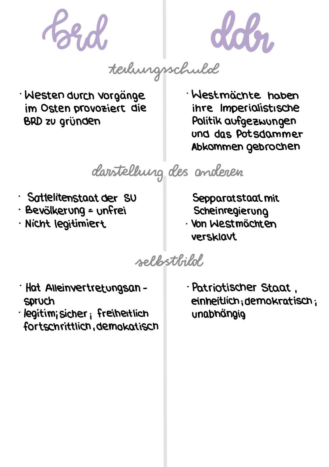 # konrad Adenauer

geschiklausur am 15 dezember

Ziele

1 Souveränitat Deutschlands

*   Adenauer arbeitete auf ein unabhängiges
Deutschland