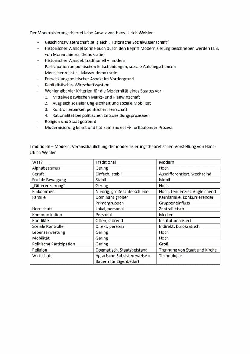 1. Semester: Krisen, Revolutionen und Umbrüche
Unterschiedliche Formen von Krisen
Politische Krise
Eine politische Krise entsteht, wenn das
