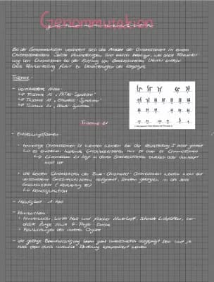 Know Genommutation thumbnail