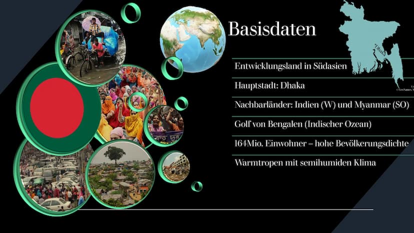ENTWICKLUNG
VON UNTEN
- GRAMEEN BANK
Mikrokredite für die
arme Bevölkerung in
Bangladesch 01
1. Basisdaten
Bangladesch
Übersicht
02
2. Erläu