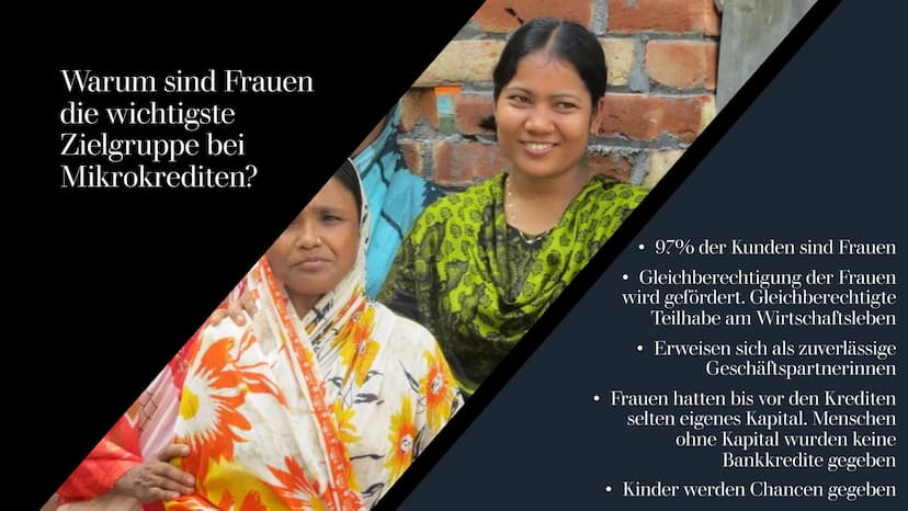 ENTWICKLUNG
VON UNTEN
- GRAMEEN BANK
Mikrokredite für die
arme Bevölkerung in
Bangladesch 01
1. Basisdaten
Bangladesch
Übersicht
02
2. Erläu