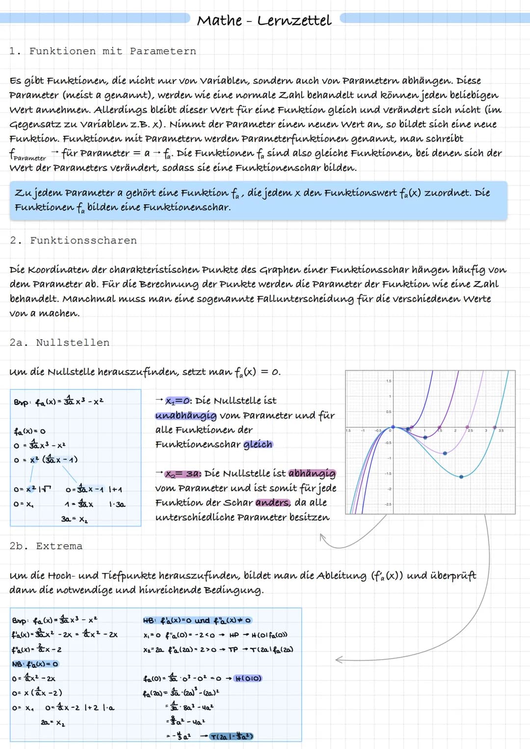 1. Funktionen mit Parametern
Es gibt Funktionen, die nicht nur von variablen, sondern auch von Parametern abhängen. Diese
Parameter (meist a