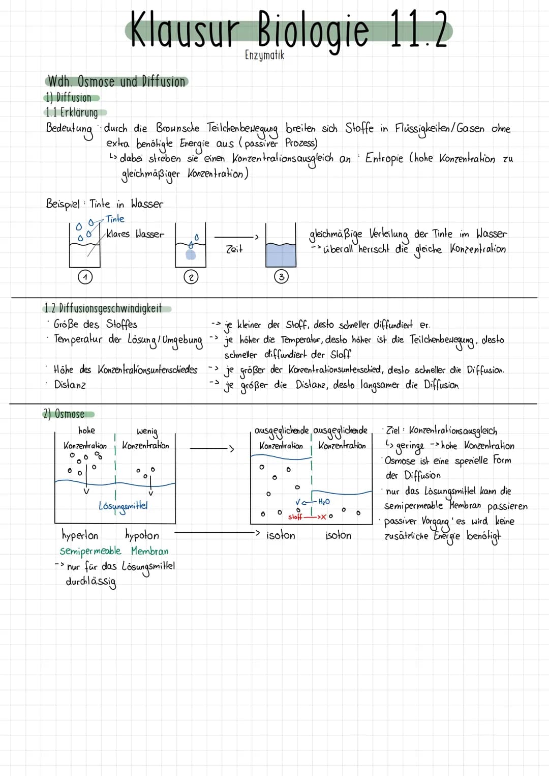 Wdh. Osmose und Diffusion
1) Diffusion
1.1 Erklärung
Bedeutung
*
Beispiel Tinte in Wasser
-Tinte
klares Wasser
O
O
(1)
o
0
Klausur Biologie 