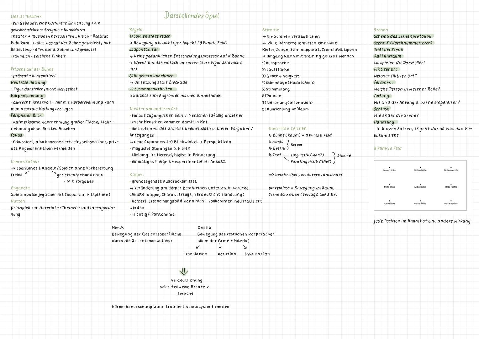 Was ist Theater?
ein Gebäude, eine kulturelle Einrichtung + ein
gesellschaftliches Ereignis + Kunstform
Theater Illusionen herzustellen, Als