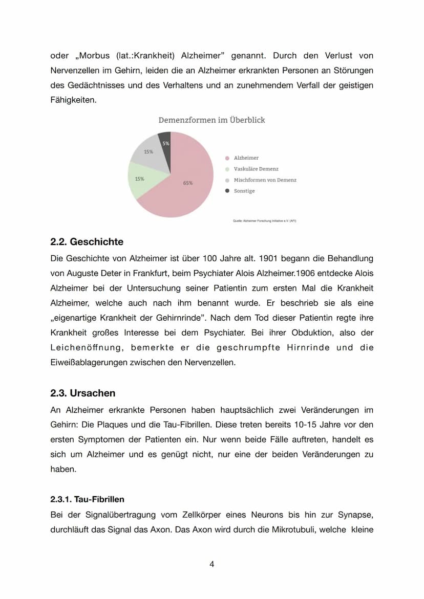 GFS - Biologie
Alzheimer
K1
07. Juli 2021
1 Inhaltsverzeichnis
1. Einleitung..
2. Hauptteil.
2.1 Was ist Alzheimer / Demenz...
2.2 Forschung