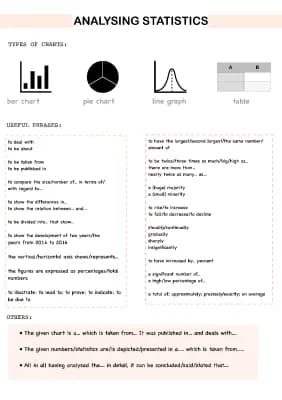 Know analysing statistics  thumbnail