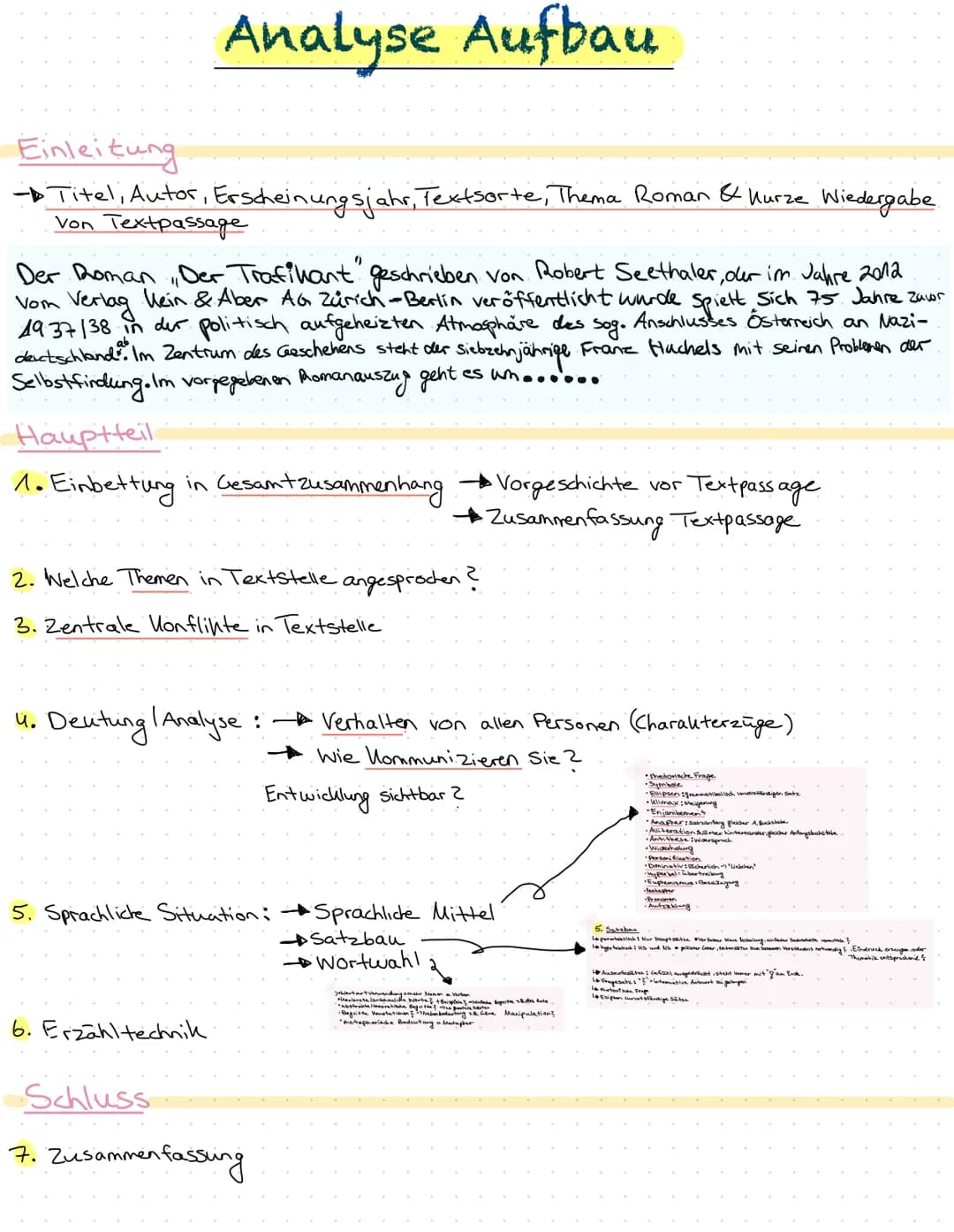 Robert
Seethaler
liest Der Trafikant
Der Trafikant - Figurenkonstellation
Frau Huchel
- Mutter
Geliebte
Briefverkehr
finanzielle
Unterstützu