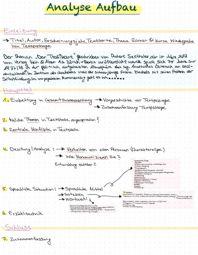 Robert
Seethaler
liest Der Trafikant
Der Trafikant - Figurenkonstellation
Frau Huchel
- Mutter
Geliebte
Briefverkehr
finanzielle
Unterstützu